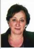 Curriculum de Mª CARMEN GARCÍA SANTAMARÍA