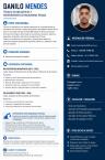 Curriculum de Danilo Mendes