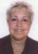 Curriculum de Eulalia Casas Ardanuy