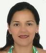 Curriculum de Lina María