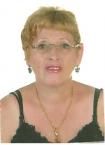 Curriculum de María Dolores González Ayala