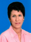 Curriculum de GLADYS AVENDAÑO